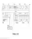 Fig. 14 - Controlling apparatus, image heating apparatus and image forming apparatus