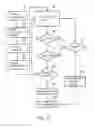 Fig. 14 - Image forming apparatus having toner content sensor