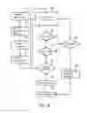 Fig. 17 - Image forming apparatus having toner content sensor