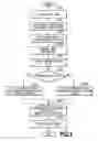 Fig. 10 - Image forming apparatus configured to determine whether image data includes pixel having a value larger than a predetermined value