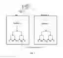 Fig. 02 - Time Synchronization Control Apparatus And Method