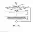 Fig. 06 - METHODS FOR CONFERENCE-ROOM MANAGEMENT AND APPARATUSES USING THE SAME