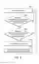 Fig. 11 - METHODS FOR CONFERENCE-ROOM MANAGEMENT AND APPARATUSES USING THE SAME