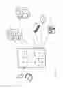 Fig. 14 - Method to configure a control device for a production system