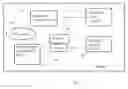 Fig. 01 - Automated control for certain functions of refrigerators and other domestic facilities