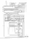 Fig. 08 - Online integration of model-based optimization and model-less control