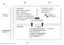 Fig. 01 - CASE MANAGEMENT LINKAGE OF UPDATES, EVIDENCE, AND TRIGGERS