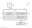 Fig. 01 - Programmable logic controller