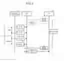 Fig. 04 - Programmable logic controller
