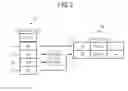 Fig. 06 - Programmable logic controller