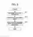 Fig. 08 - Round hole machining method and round-hole machining device