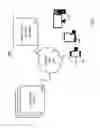 Fig. 02 - SYSTEM AND METHOD FOR MANUFACTURING DATA CAPTURE AND MESSAGING
