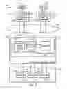 Fig. 07 - Secure models for model-based control and optimization