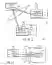 Fig. 15 - Secure models for model-based control and optimization
