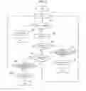 Fig. 05 - AUTONOMOUS MOBILE DEVICE AND METHOD FOR CONTROLLING SAME