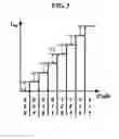 Fig. 04 - DC-DC converter device and sub DC-DC converter of parallel structure included therein