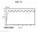 Fig. 08 - DC-DC converter device and sub DC-DC converter of parallel structure included therein