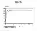 Fig. 09 - DC-DC converter device and sub DC-DC converter of parallel structure included therein