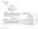 Fig. 01 - SYSTEM AND METHOD FOR NON-LINEAR MODEL PREDICTIVE CONTROL OF MULTI-MACHINE POWER SYSTEMS