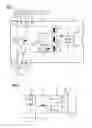 Fig. 02 - Internal power supply of a device