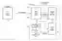 Fig. 01 - Method and devices for clock synchronization over links with asymmetric transmission rates