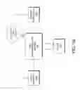 Fig. 08 - Feed-forward time transfer mechanism for time synchronization