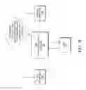 Fig. 09 - Feed-forward time transfer mechanism for time synchronization