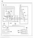 Fig. 01 - POWER MANAGEMENT IN A DISCRETE MEMORY PORTION