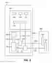 Fig. 03 - POWER MANAGEMENT IN A DISCRETE MEMORY PORTION