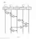 Fig. 03 - System and method of power control for embedded systems without advanced configuration and power interface (ACPI)