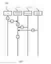 Fig. 06 - System and method of power control for embedded systems without advanced configuration and power interface (ACPI)