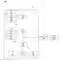 Fig. 01 - Configuring power management functionality in a processor