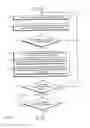 Fig. 05 - Power balancing to increase workload density and improve energy efficiency