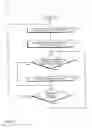 Fig. 06 - Power balancing to increase workload density and improve energy efficiency