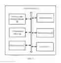 Fig. 02 - Electronic device and method for changing a working state of the electronic device
