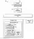 Fig. 01 - Low power configuration for USB (Universal Serial Bus) devices