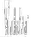 Fig. 06 - Low power configuration for USB (Universal Serial Bus) devices