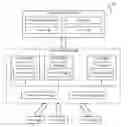Fig. 01 - Energy management of a computing deployment with guaranteed end-to-end performance