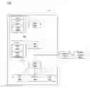 Fig. 01 - Configuring power management functionality in a processor