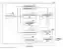 Fig. 01 - Image processing device, object selection method and program
