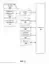 Fig. 03 - Method and system for customizable multi-layered sensory-enhanced E-reading interface