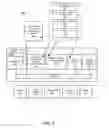 Fig. 07 - Method and system for customizable multi-layered sensory-enhanced E-reading interface