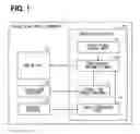 Fig. 02 - Visual line input apparatus