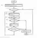 Fig. 01 - METHOD AND DEVICE FOR REMOTE CONTROL OF A FUNCTION OF A VEHICLE
