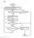 Fig. 03 - METHOD AND DEVICE FOR REMOTE CONTROL OF A FUNCTION OF A VEHICLE