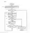 Fig. 04 - METHOD AND DEVICE FOR REMOTE CONTROL OF A FUNCTION OF A VEHICLE