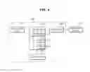 Fig. 05 - GESTURE RECOGNITION APPARATUS, VEHICLE HAVING THE SAME, AND METHOD FOR CONTROLLING THE VEHICLE