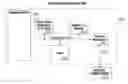 Fig. 01 - Gesture inferred vocabulary bindings