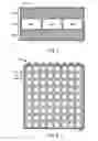 Fig. 06 - Touch display device