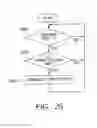Fig. 23 - Electronic device and coordinate detecting method